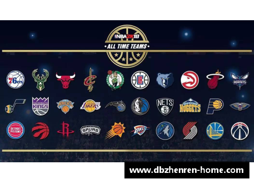 NBA球队全称大全及历史背景分析