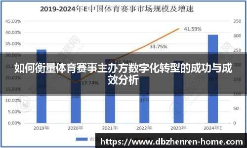 db真人官网